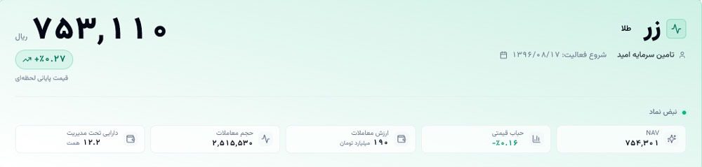 صندوق طلای زر