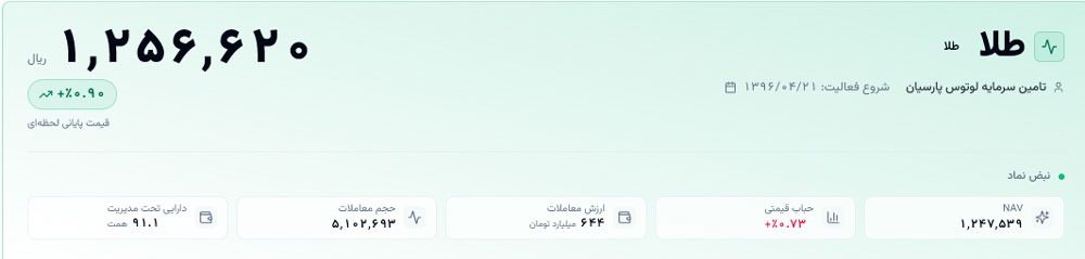 صندوق طلای لوتوس