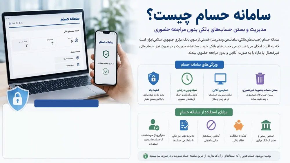 خدمات سامانه حسام چیست