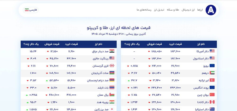 سایت چک کردن قیمت