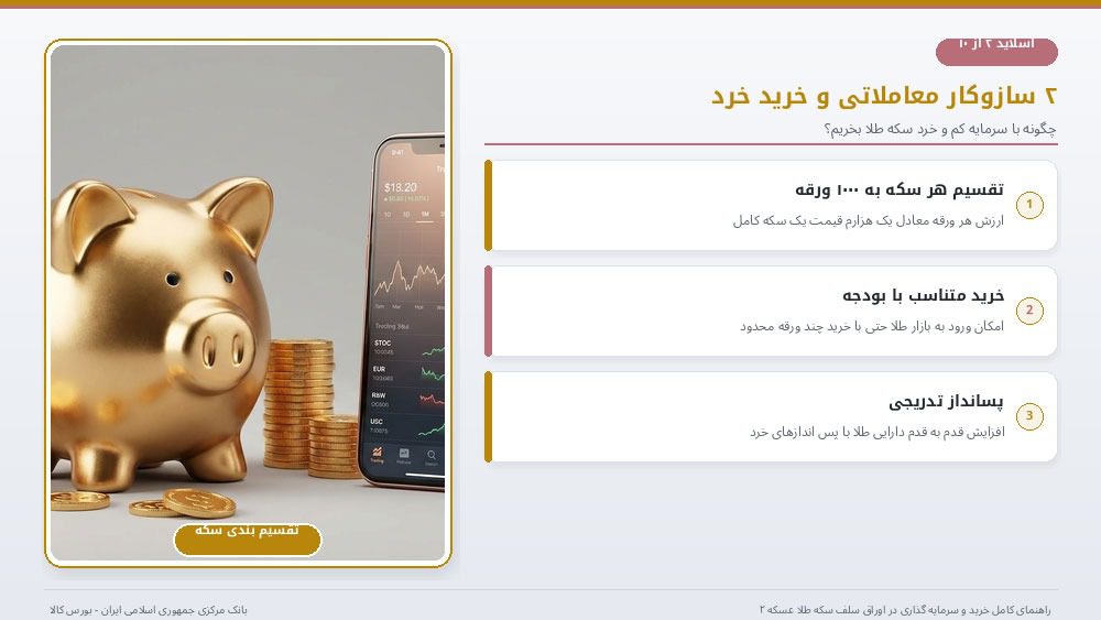 نحوه کار اوراق سلف بانک مرکزی چگونه است