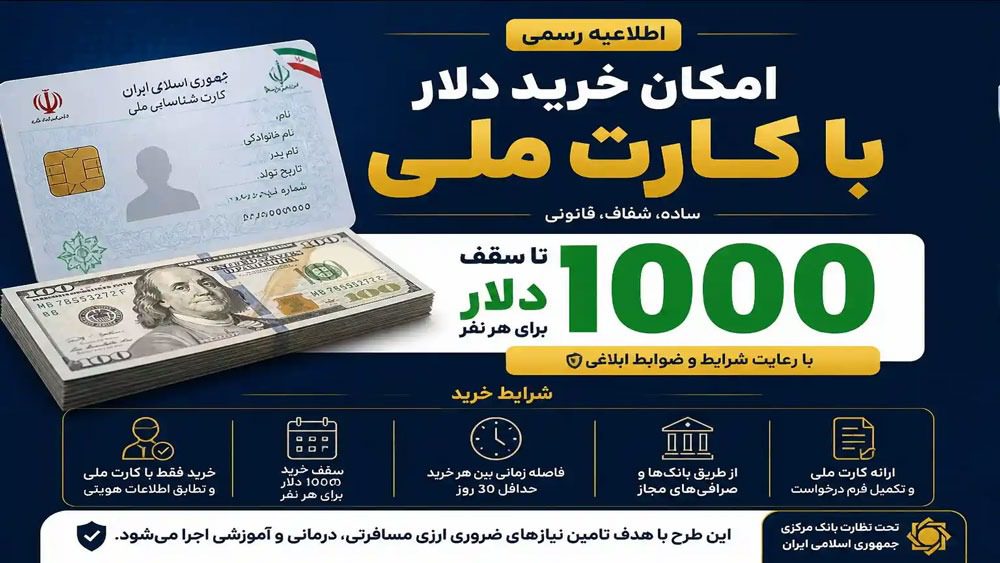 ارز دولتی سهمیه‌ای چیست
