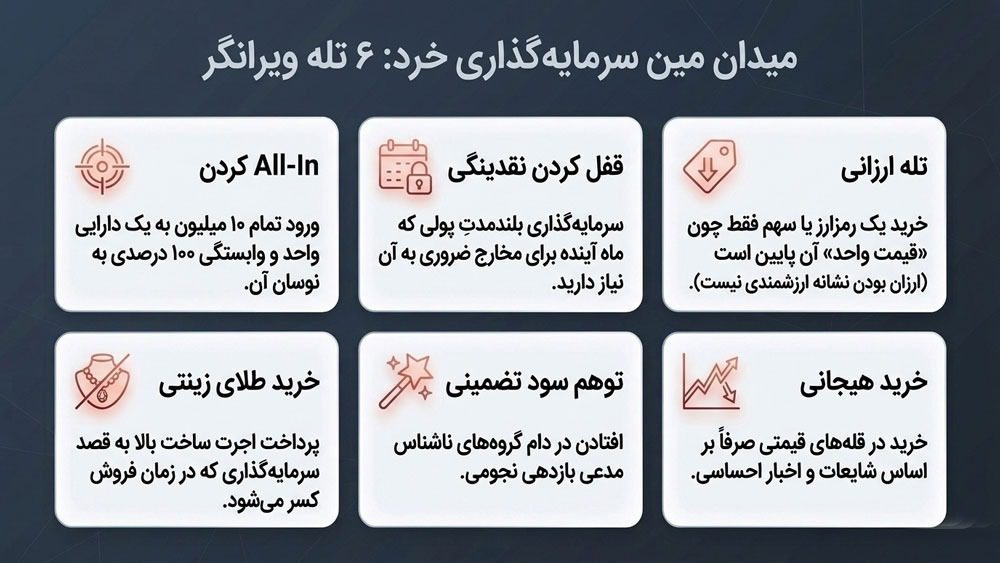 اشتباهات رایج در سرمایه گذاری با ۱۰ میلیون تومان