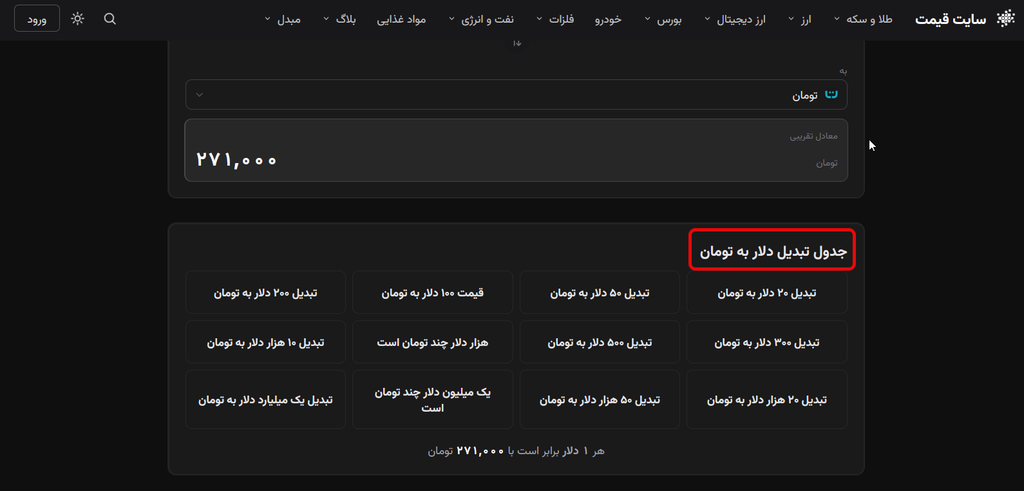 نحوه استفاده از مبدل ارز سایت قیمت